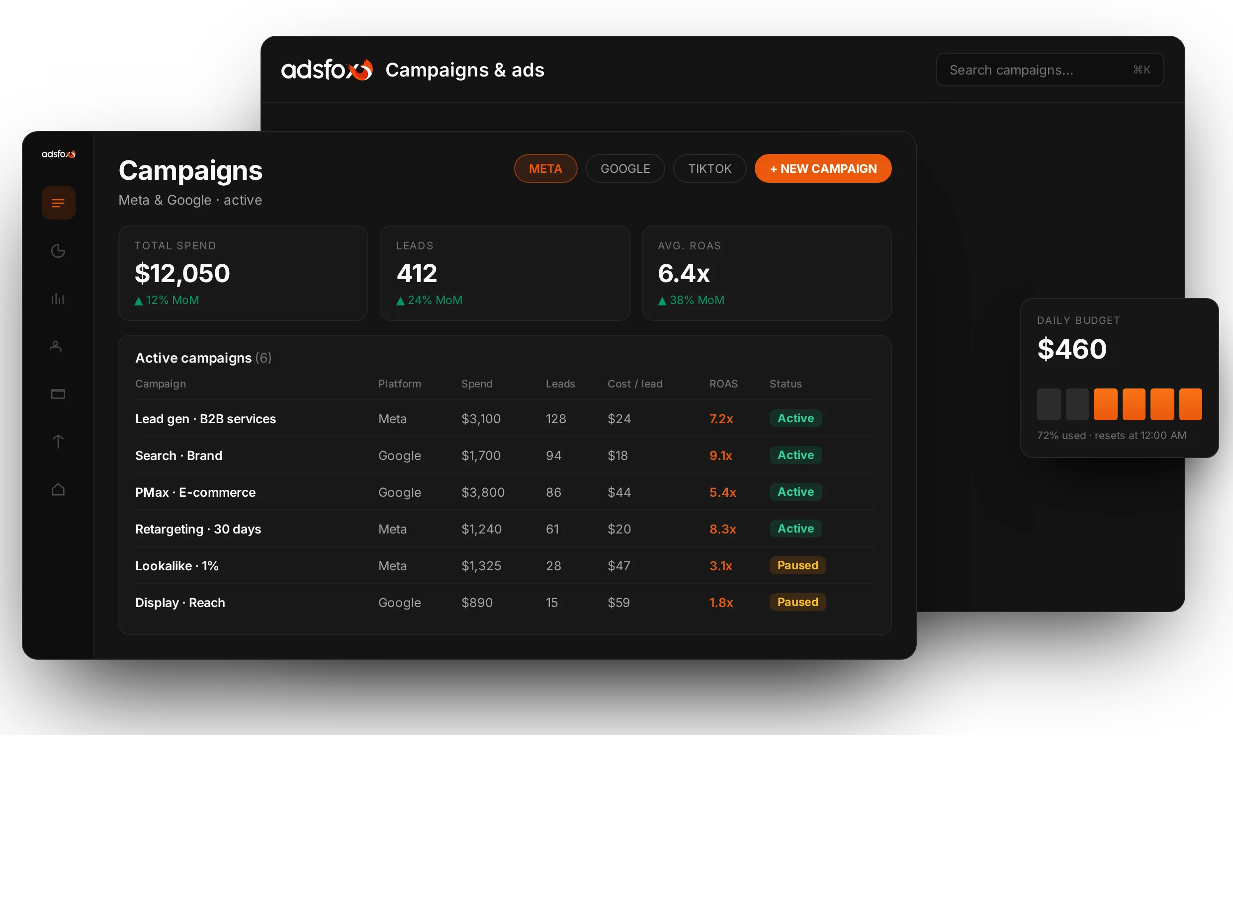 What adsfox does for your ads | adsfox, digital marketing agency