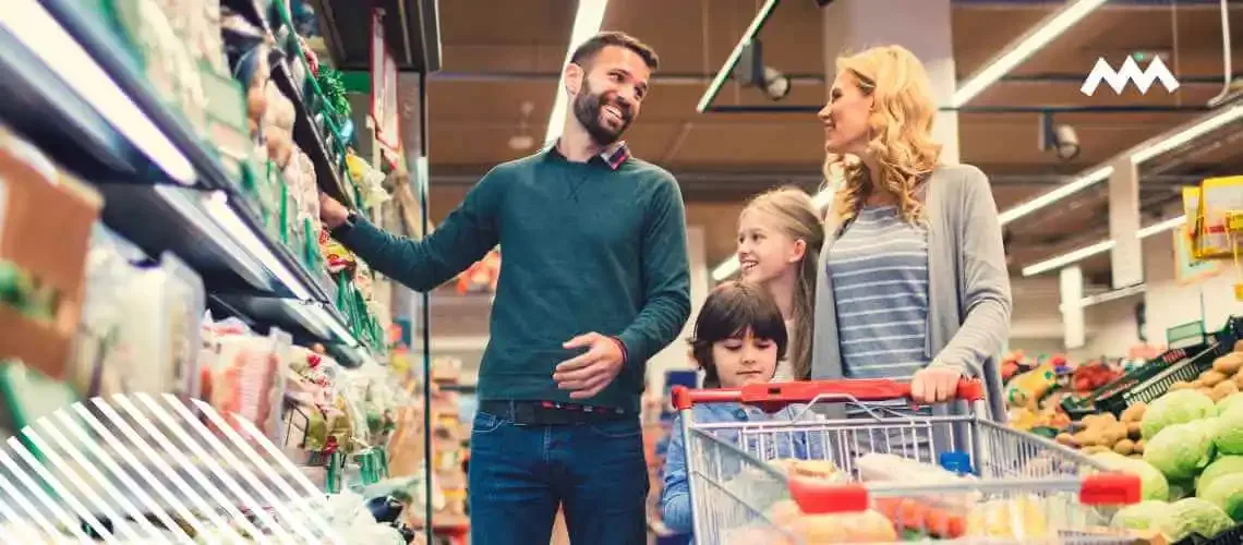 Grocery store Facebook Ads setup: landing page, coupon and Pixel events