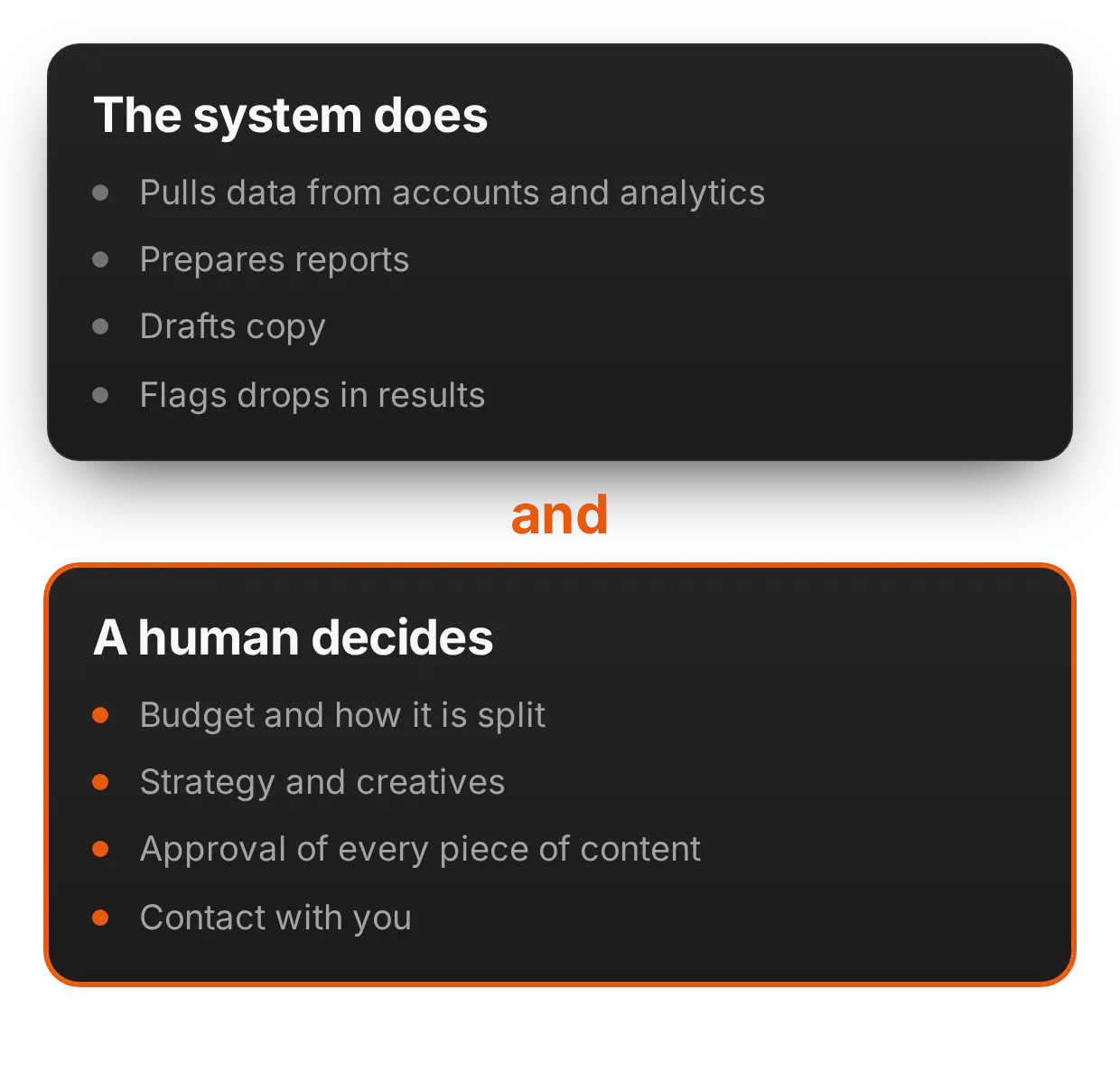 Tools do the counting, a specialist makes the decisions | adsfox, digital marketing agency
