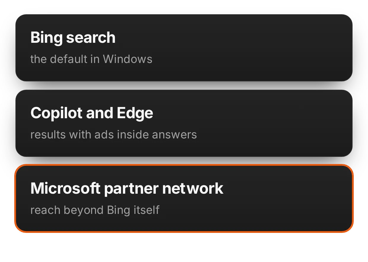Where Microsoft Advertising ads show up | adsfox, digital marketing agency