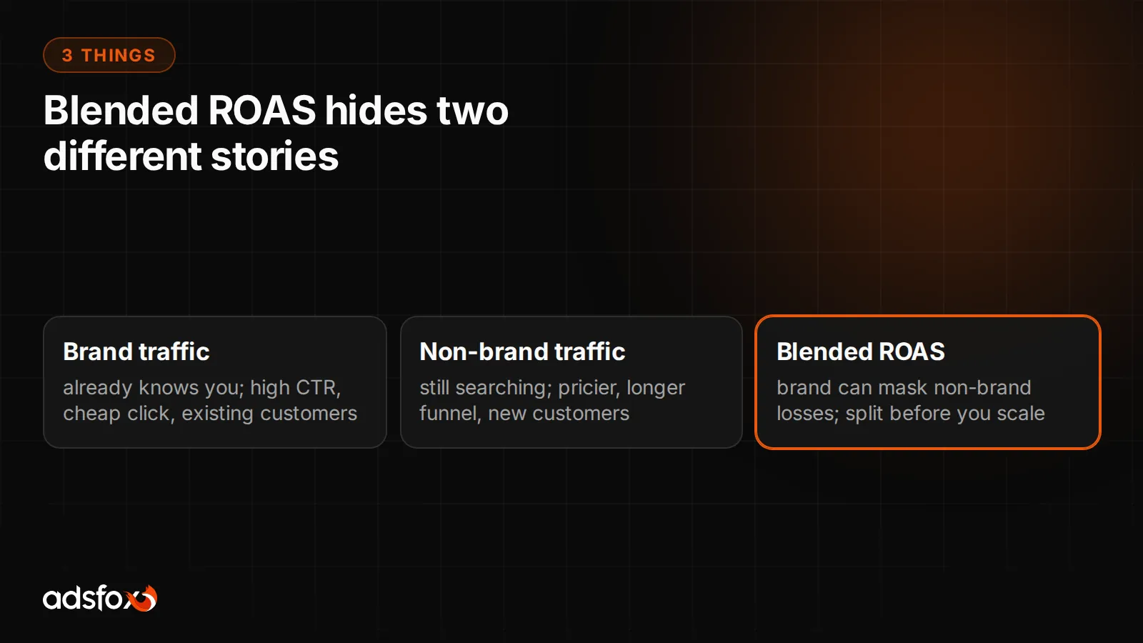 Brand vs non-brand: what blended ROAS hides