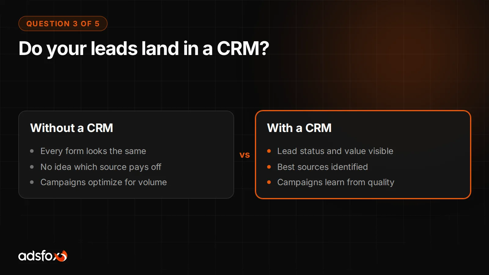 Slide asking whether your campaigns can see lead quality in the CRM