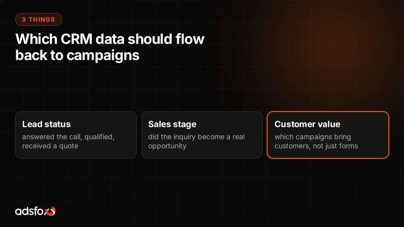 List of CRM data that should flow back to ad campaigns
