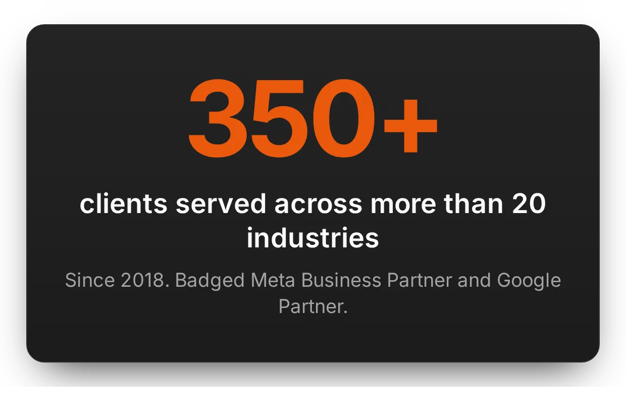 Experience from 350+ clients, and honesty about a new channel | adsfox, digital marketing agency