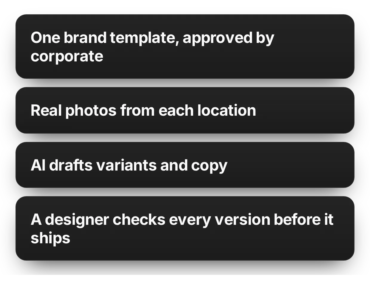 Creative for dozens and hundreds of locations | adsfox, digital marketing agency