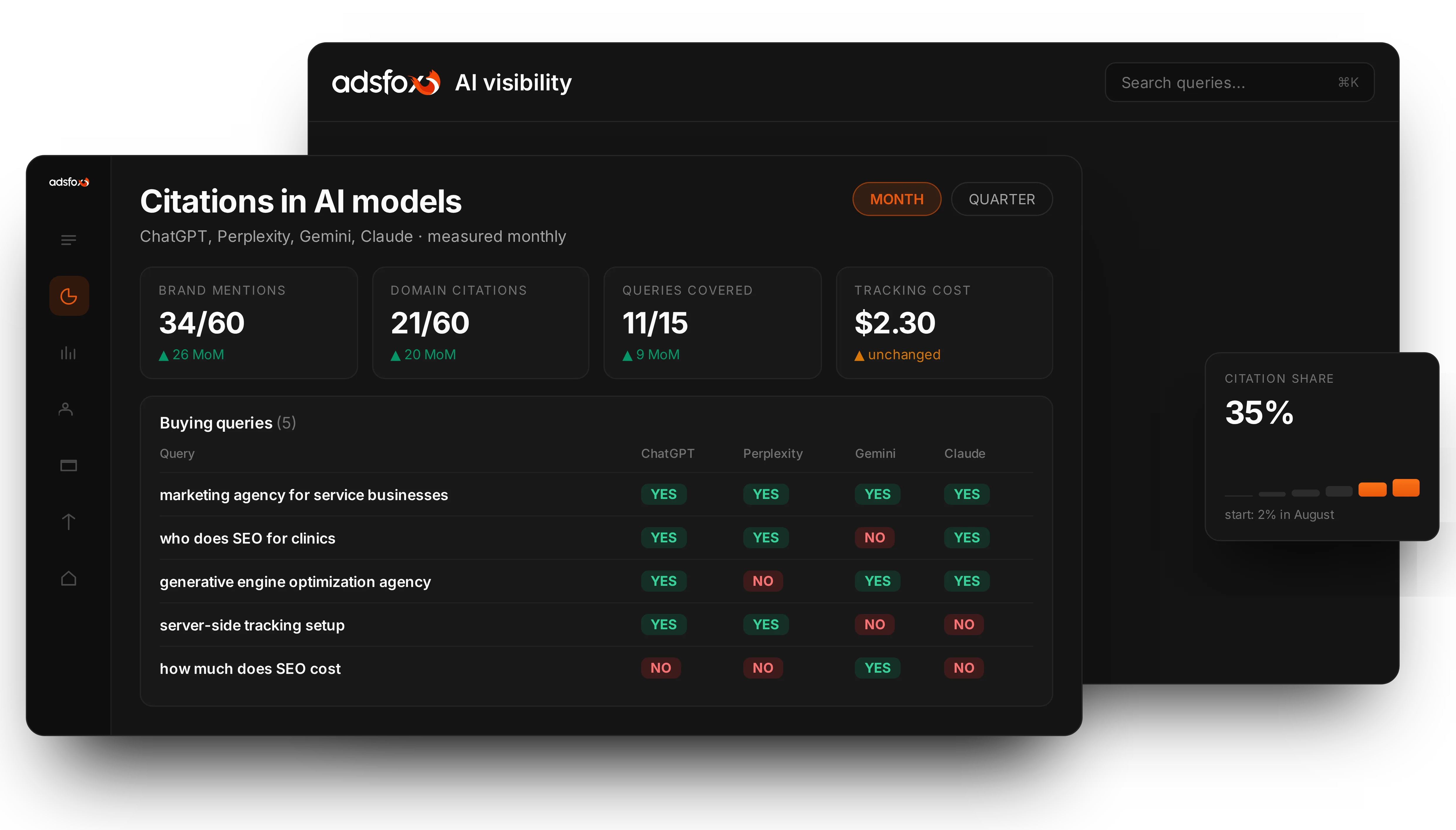 Content for Google and for AI answers at once | adsfox, digital marketing agency