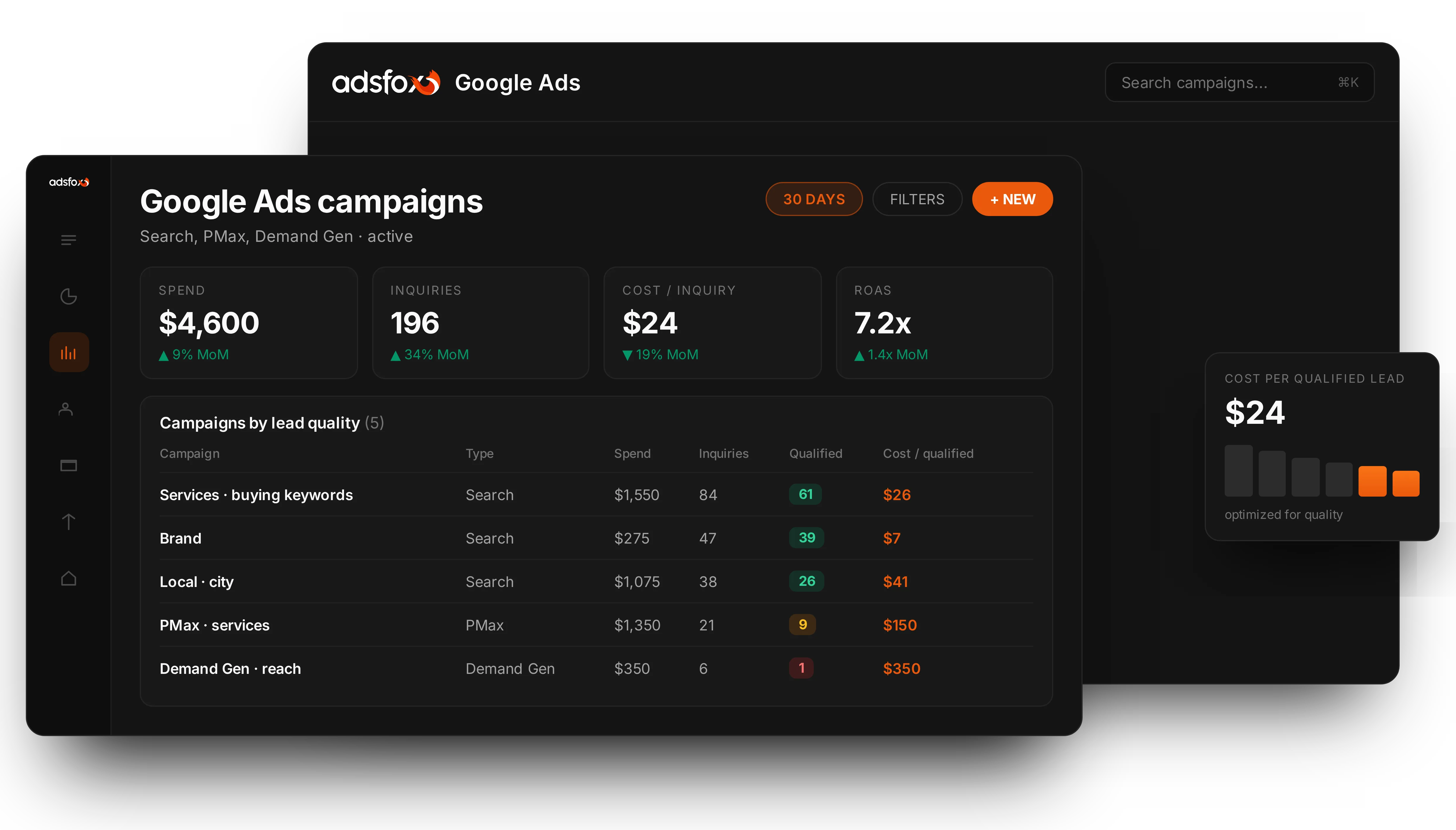 CRM Conversions API for any CRM | adsfox, digital marketing agency