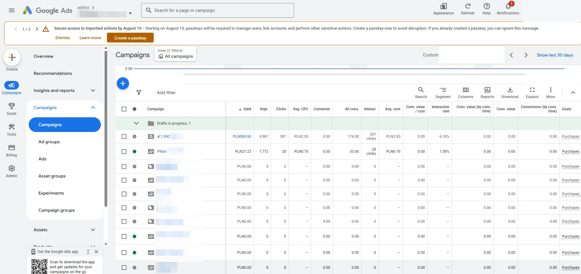 Full campaign view for the baseline period: about $230 in spend and no purchases