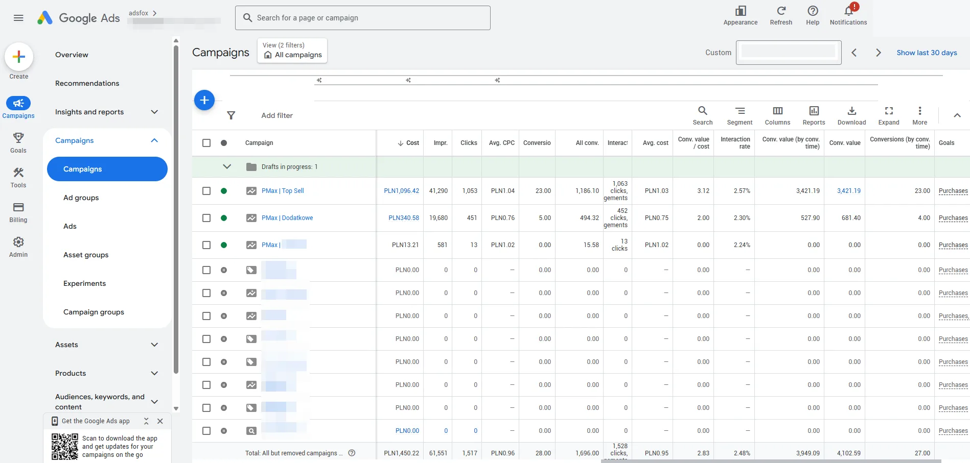 Campaign breakdown after the change: Top Sell, the rest of the catalog and the test campaign