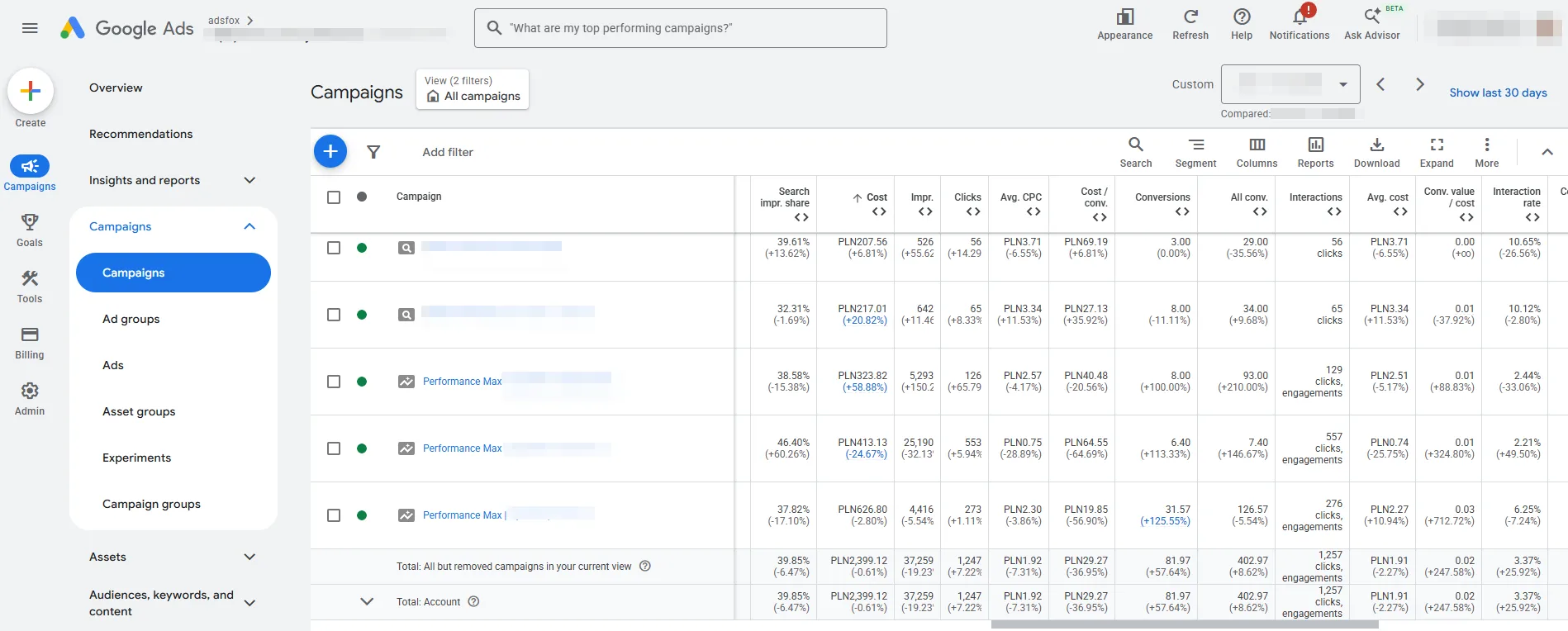 Original Google Ads screenshot comparing campaigns and the whole-account total