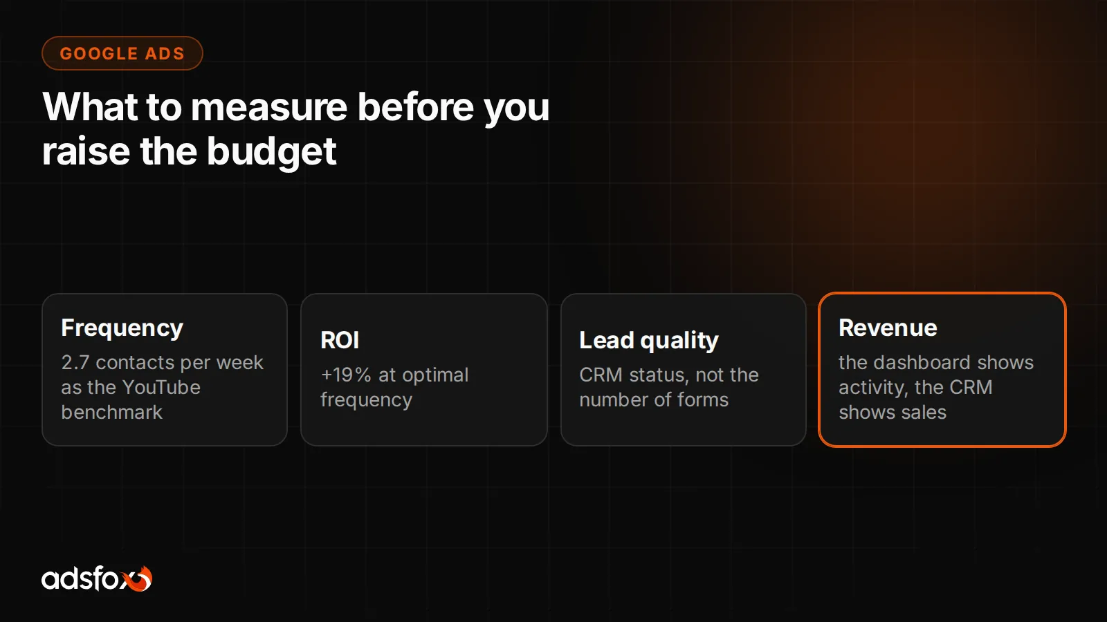 Table showing the metrics to measure before increasing a campaign budget