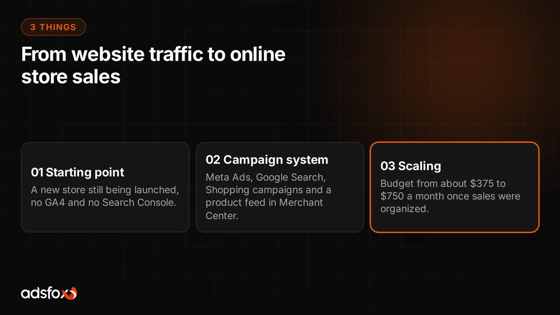 Graphic showing three stages of the engagement: measurement, sales campaigns and e-commerce scaling