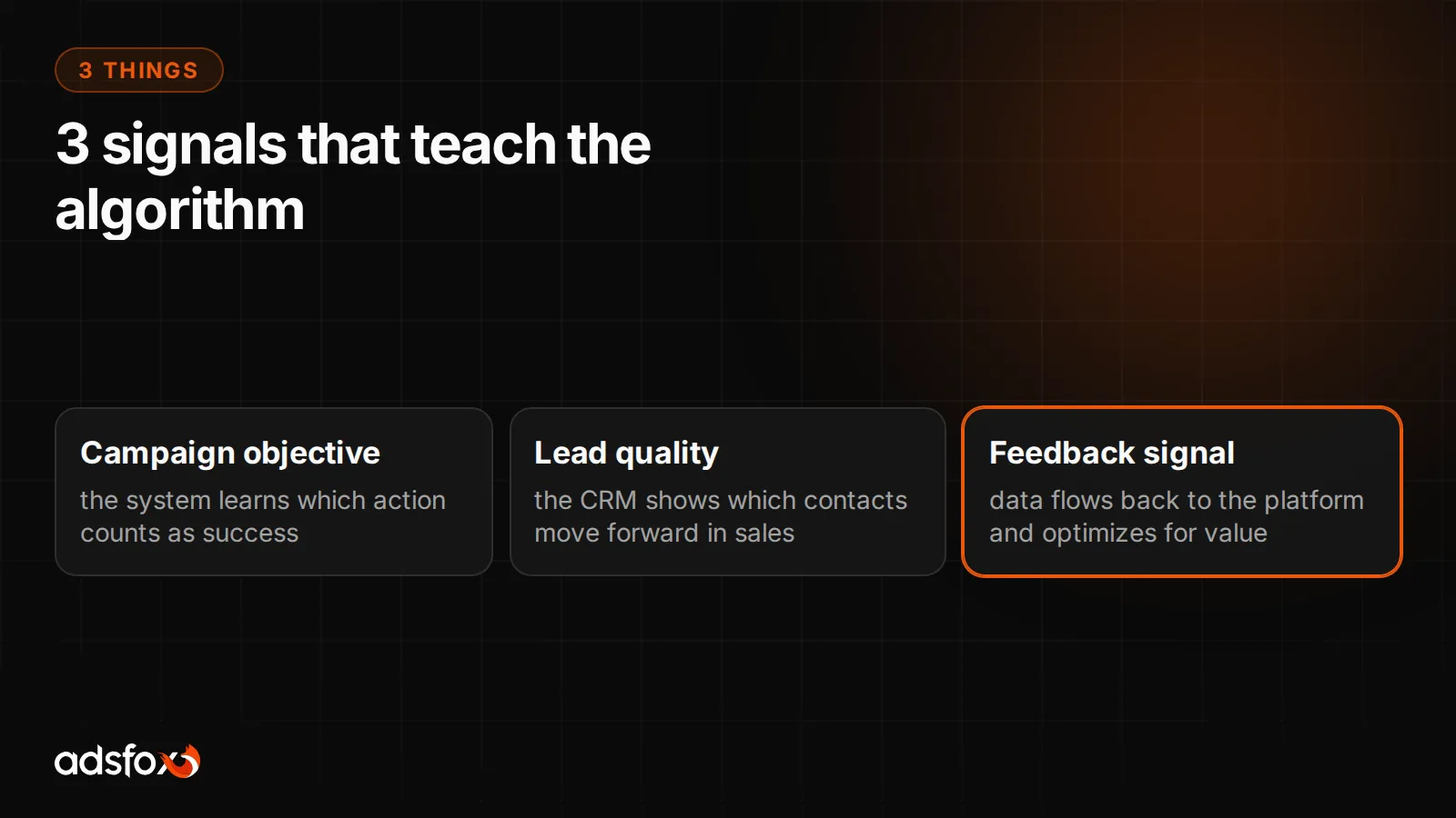 Infographic showing three signals that teach the ad algorithm