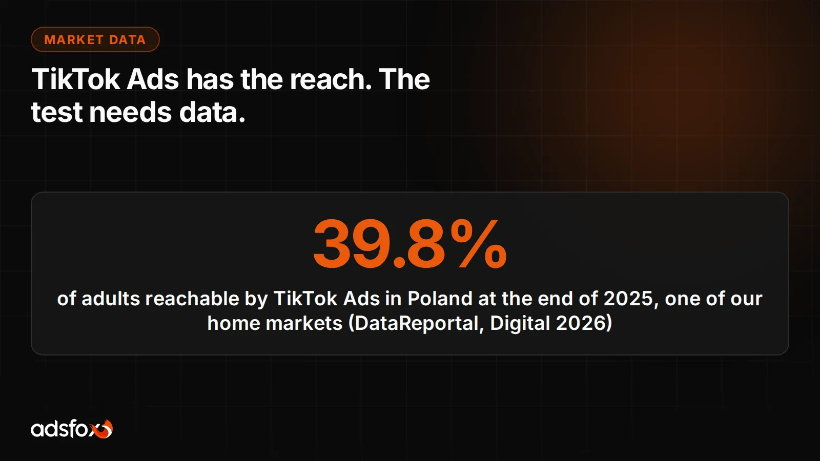 TikTok Ads reach data from DataReportal