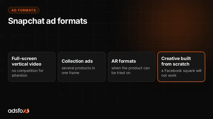 Cover image: Snapchat Ad Formats: Video, Collection Ads and AR