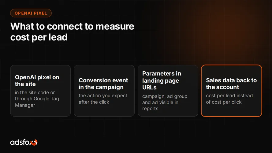 Cover for OpenAI Pixel: How to Track Conversions From ChatGPT Ads
