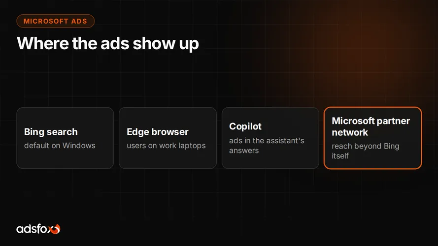 Cover for What Is Bing Ads (Microsoft Ads) and How Does It Work