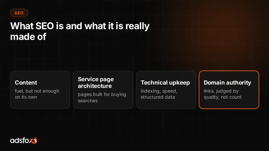 Cover for What Is SEO and How Does Search Engine Optimization Work