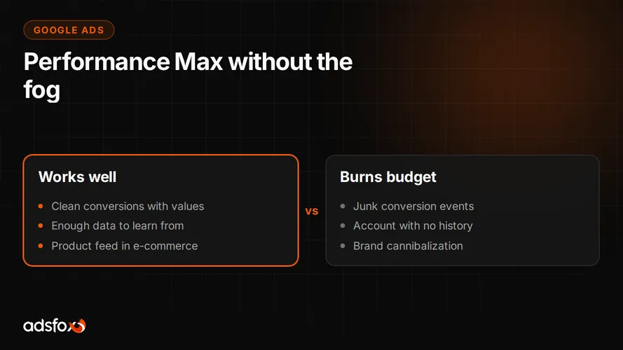 Cover for What Is Performance Max and When Does It Make Sense