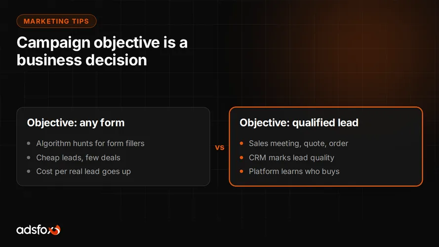 Cover for Campaign Objective Is a Business Decision, Not a Setting