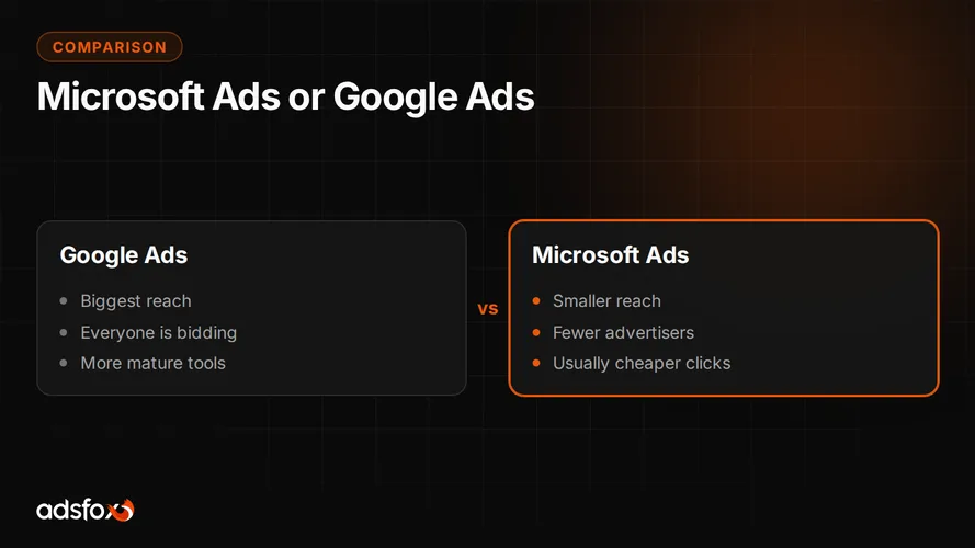 Cover for Bing Ads vs. Google Ads: Comparison and Which to Run First