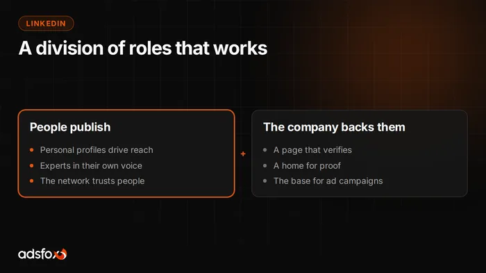 Cover image: How to Run a LinkedIn Company Page That Actually Works