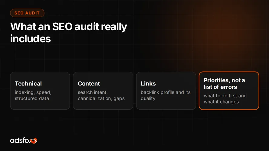 Cover for What Is an SEO Audit and What Should It Include