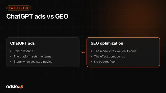 Cover image: ChatGPT Ads vs. GEO: Which One Should You Start With