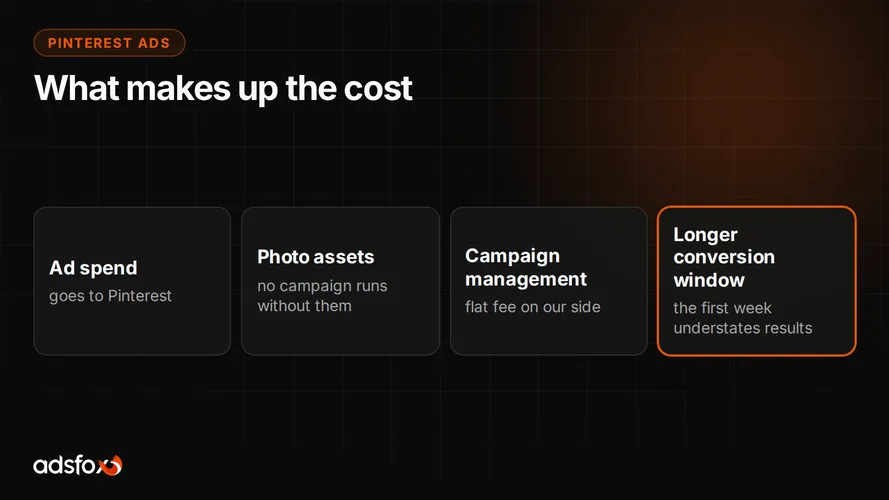 Cover for How Much Do Pinterest Ads Cost? Pricing and Billing