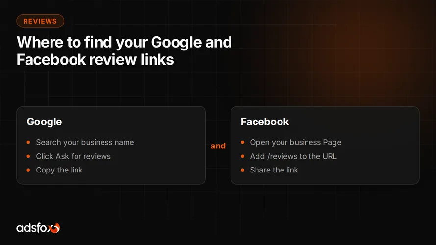 Cover for How to Get Your Google and Facebook Review Links