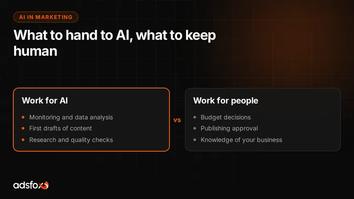 Cover image: How to Use AI in Marketing: What Actually Works