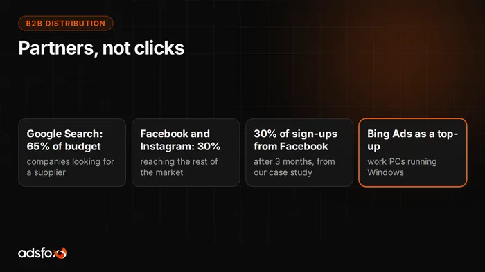 Cover image: B2B Distributor Marketing: How to Win Partner Sign-Ups