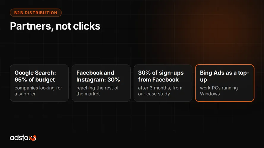 Cover for B2B Distributor Marketing: How to Win Partner Sign-Ups
