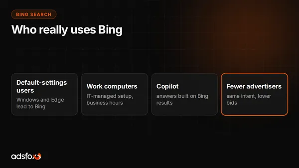 Cover for Who Uses Bing? Bing Search Users and Why They Matter