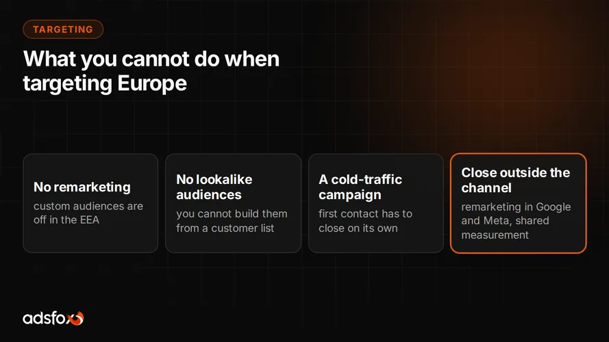 Cover for ChatGPT Ads Targeting: What Works in the US and What Doesn't