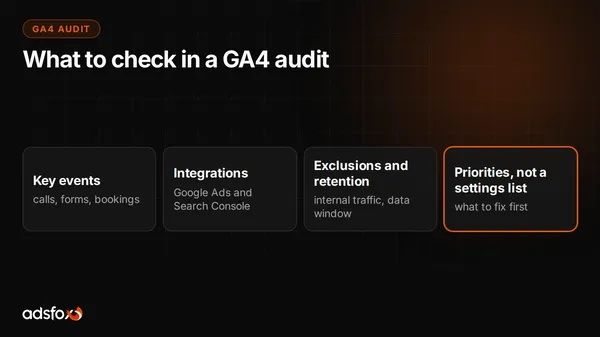 Cover for GA4 Audit: What to Check and How Often