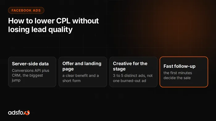 Cover image: How to Lower Cost Per Lead on Facebook Ads Without Junk Leads