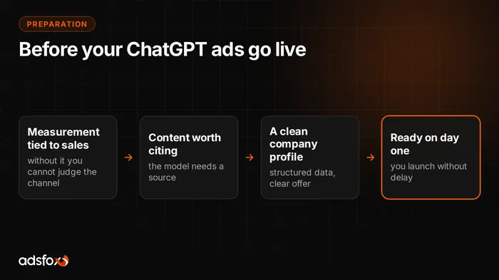 Cover image: How to Advertise on ChatGPT: A Step-by-Step Guide
