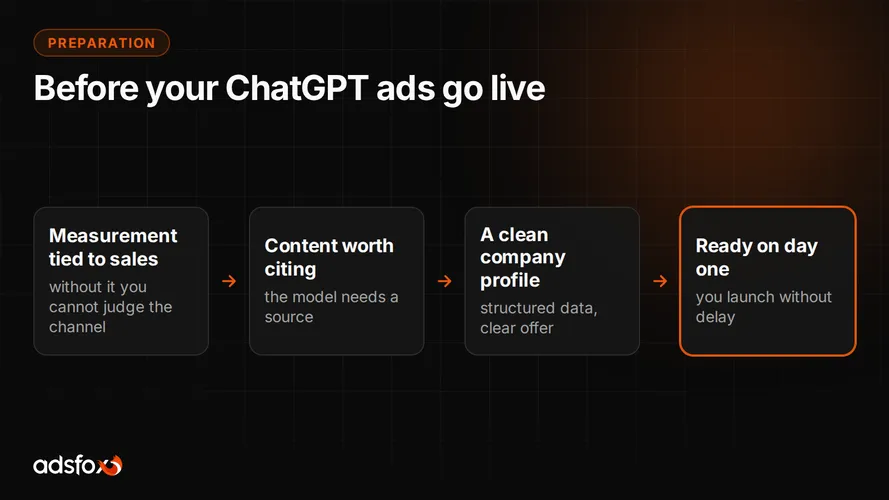 Cover for How to Advertise on ChatGPT: A Step-by-Step Guide
