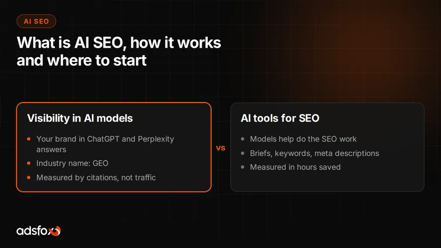 Cover for What Is AI SEO? How It Works and Where to Start