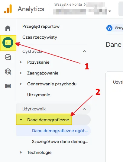 Google Signals in GA4: Demographics overview report