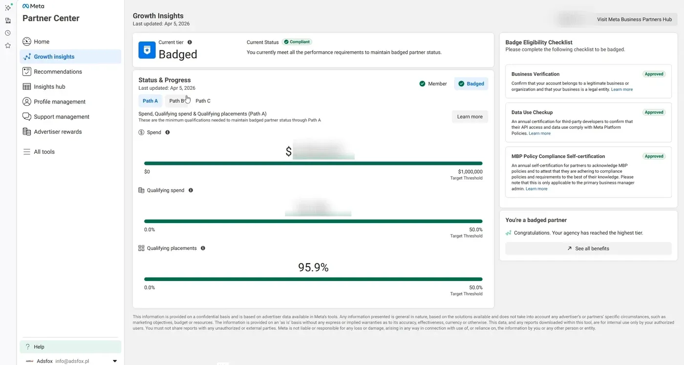 Our status in Partner Center: Badged, confirmed | adsfox, digital marketing agency