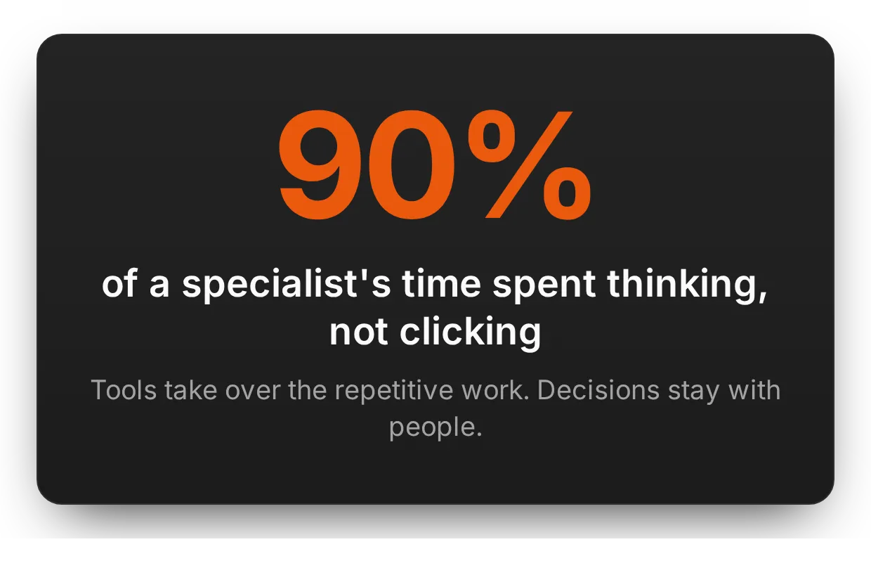 Paid social without hiring a team | adsfox, digital marketing agency