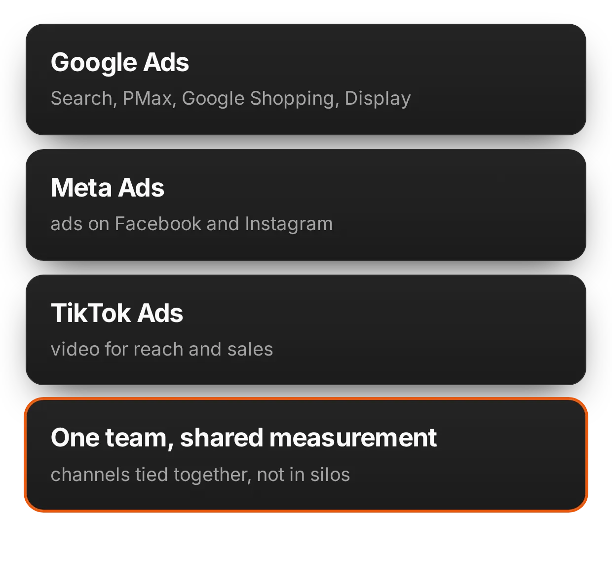 Every PPC channel under one roof | adsfox, digital marketing agency