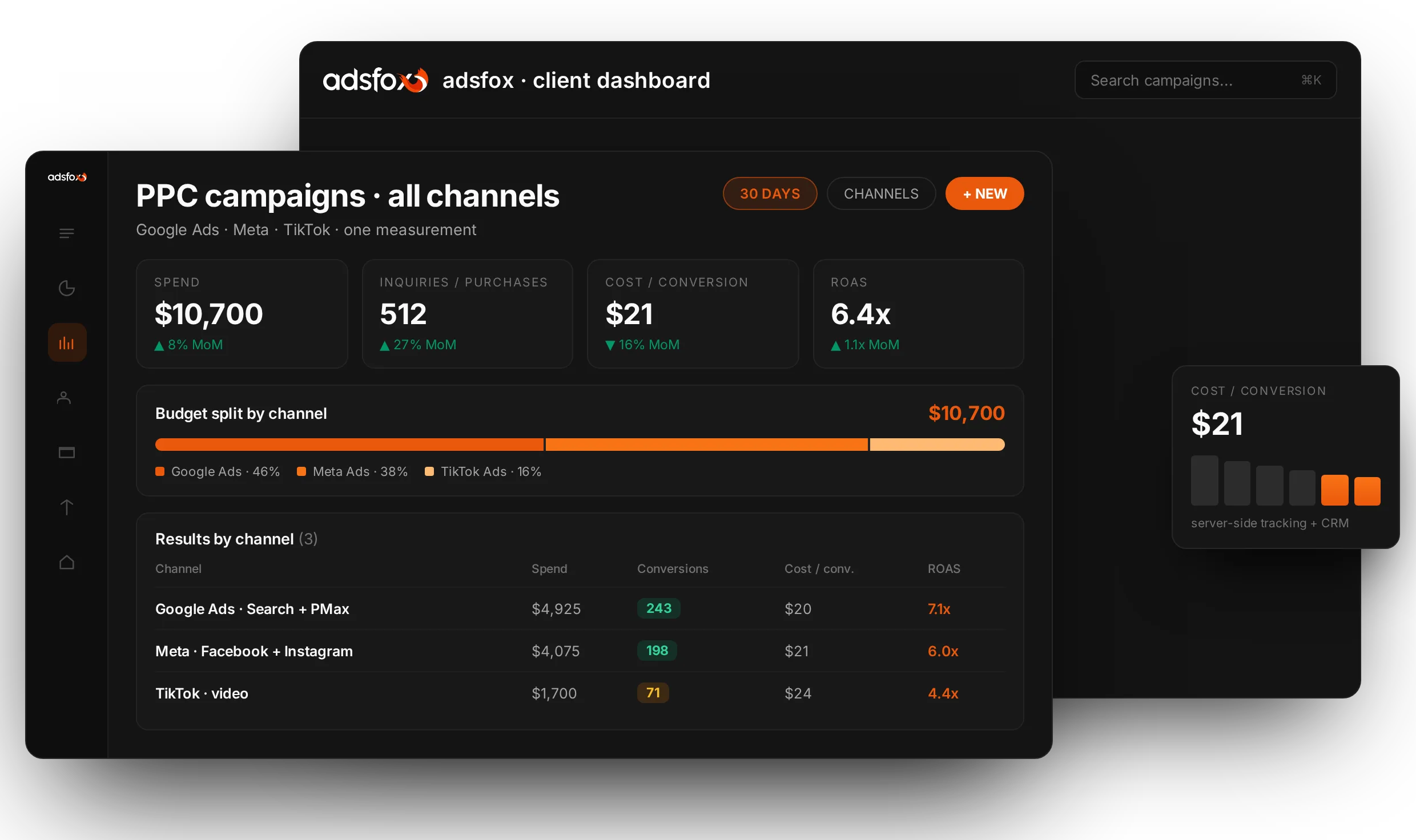 One tracking setup for all channels | adsfox, digital marketing agency