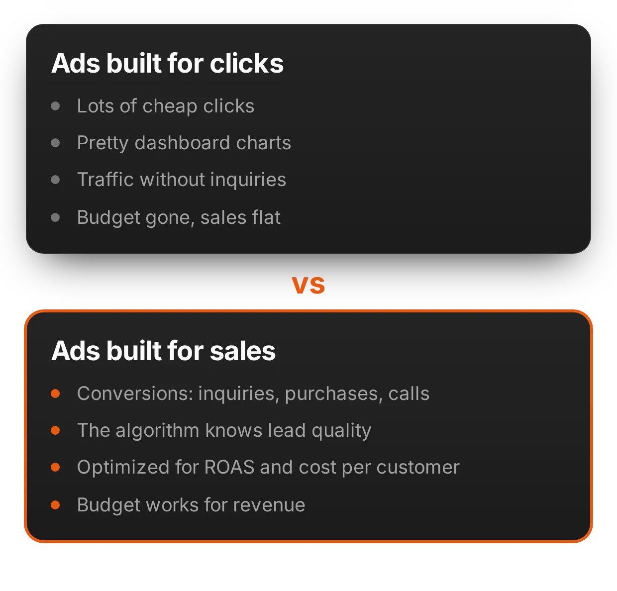 Ads that sell, not ads that get clicked | adsfox, digital marketing agency