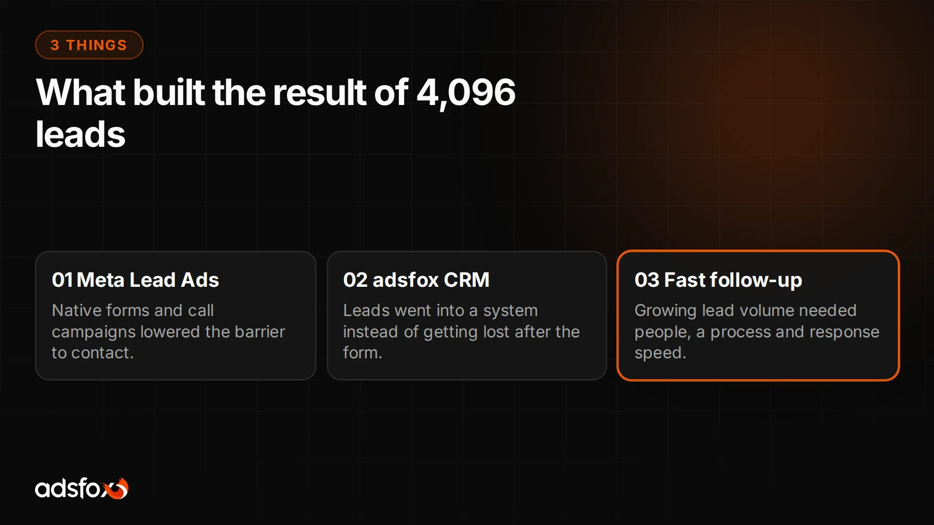 Three elements that made the Meta Lead Ads campaign effective