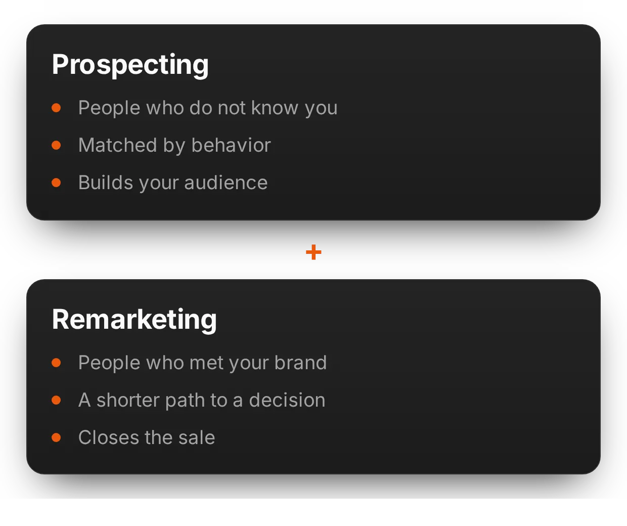 Prospecting and retargeting on TikTok | adsfox, digital marketing agency