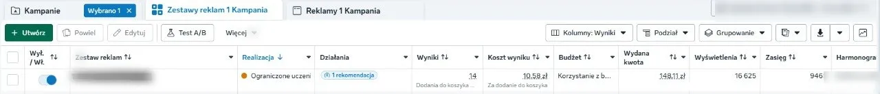 Anonymized Meta Ads Manager screenshot showing 14 add to carts at about $2.65 each
