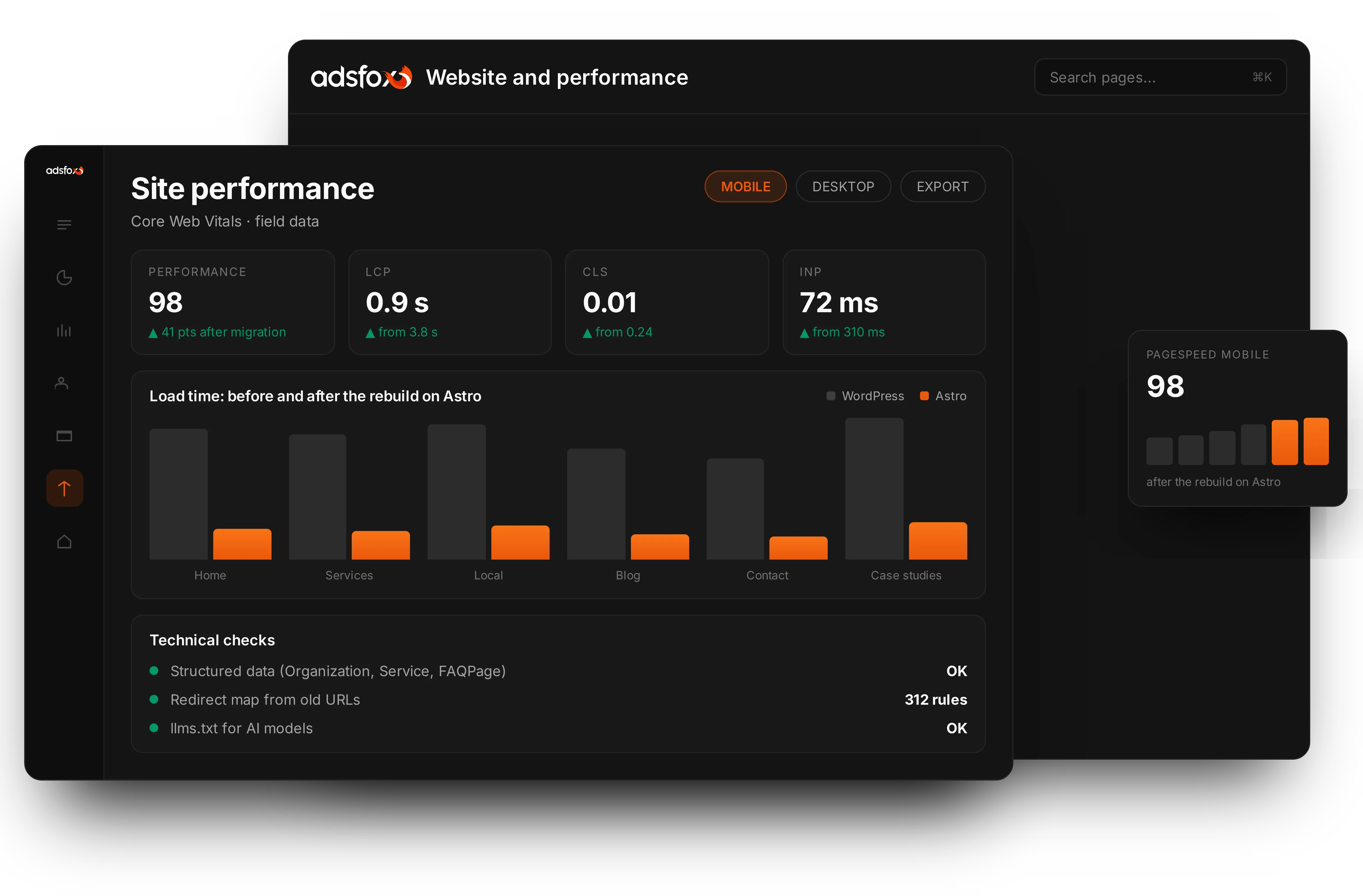 Speed you can check yourself | adsfox, digital marketing agency